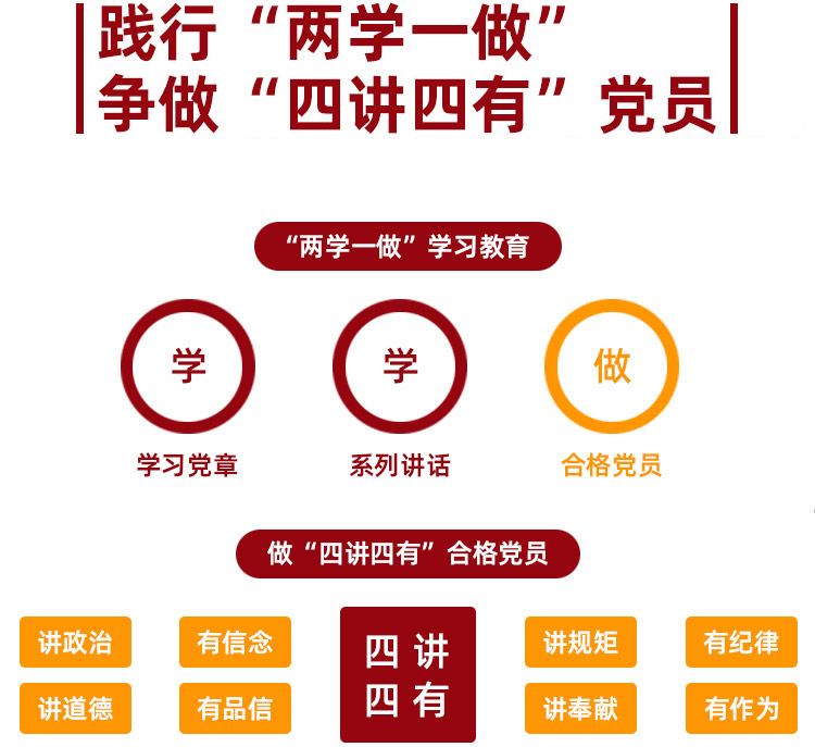 踐行'兩學(xué)一做'，爭(zhēng)做'四講四有'黨員